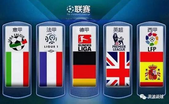 球员合同到